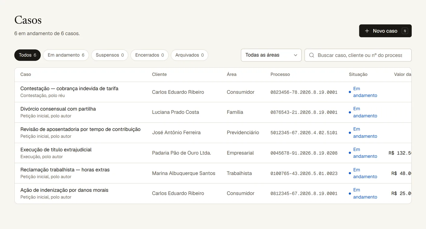 Lista de casos com cliente, área, número CNJ e situação