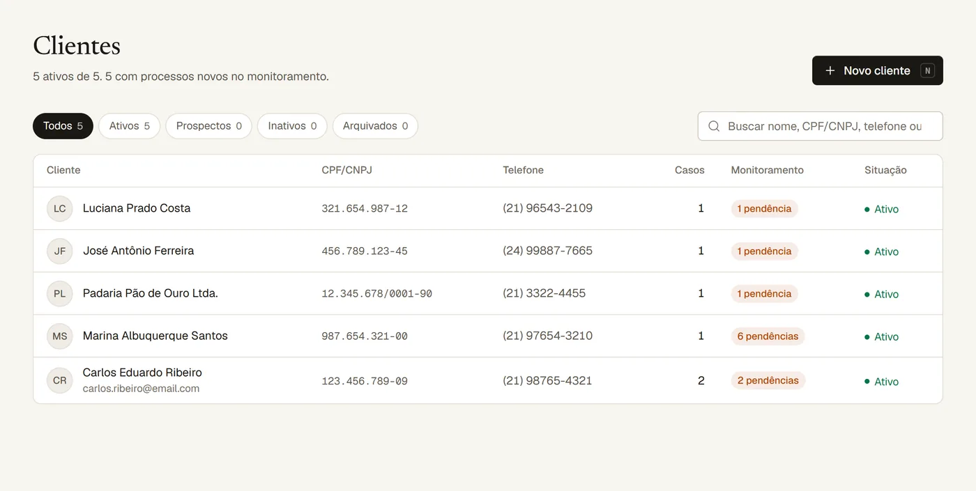 Lista de clientes com CPF ou CNPJ, telefone, casos e situação