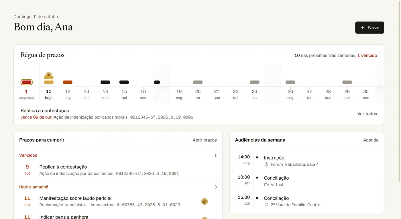 Tela Hoje do Tribuna com a régua de prazos, os prazos para cumprir e as audiências da semana